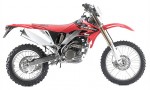 HM CRE 250 R